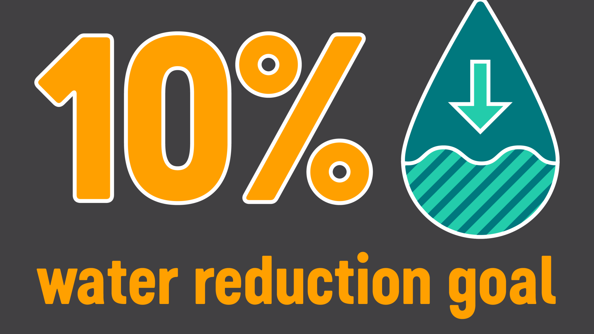 Thornton has set a 10% water reduction goal. Learn more at ThorntonWater.com/Drought Without Water life would be Pretty Dry